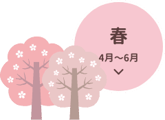 春